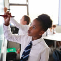 Empowering Women: The Role of Schools in Promoting Gender Equality in the Bronx, NY