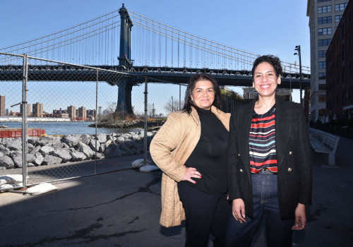 The Journey of Women's Rights in the Bronx, NY
